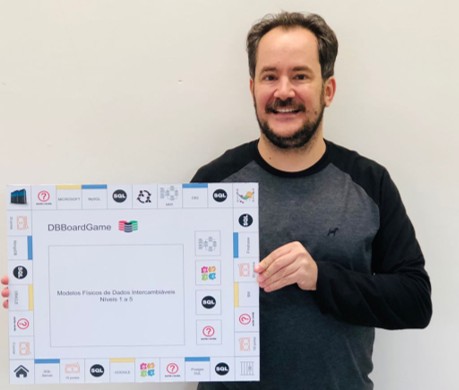 Thiago Adriano Coleti